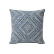 Schumacher Marine 20" x 20" Tortola I/O Pillow