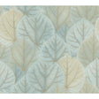 York Designer Series Leaf Concerto Turquoise Wallpaper