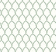 Rifle Paper Co. Laurel Green/White Wallpaper