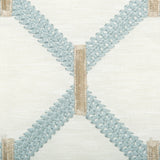 Kravet BASICS 36136 15 Fabric