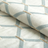 Kravet BASICS 36136 15 Fabric