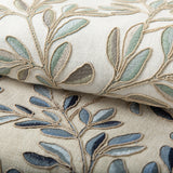 Kravet BASICS 36141 316 Fabric