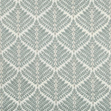 Kravet BASICS 36143 135 Fabric