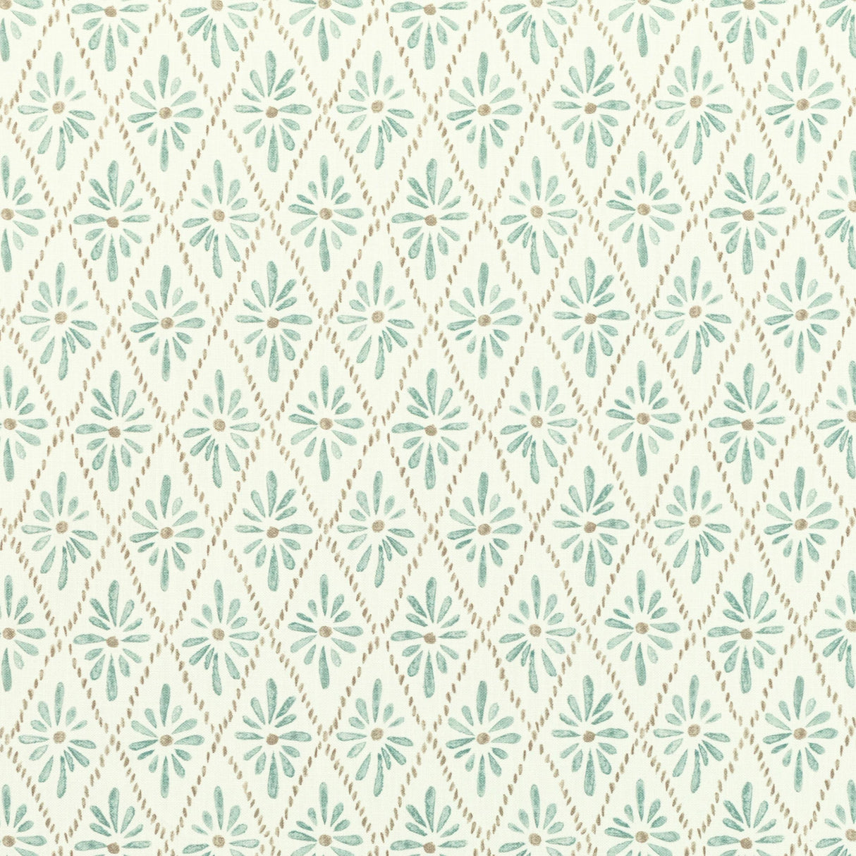 Kravet MALINA MINERAL Fabric