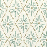 Kravet MALINA MINERAL Fabric