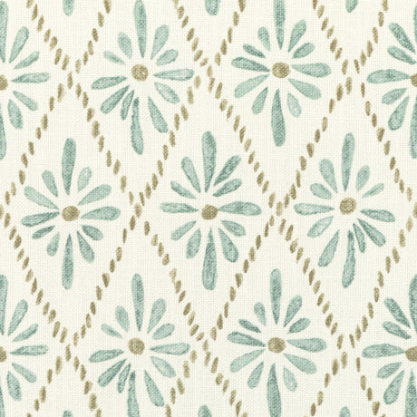 Kravet MALINA MINERAL Fabric