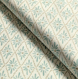 Kravet MALINA MINERAL Fabric