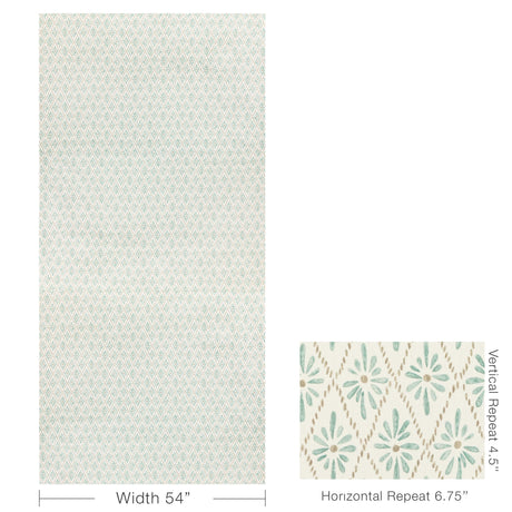Kravet MALINA MINERAL Fabric