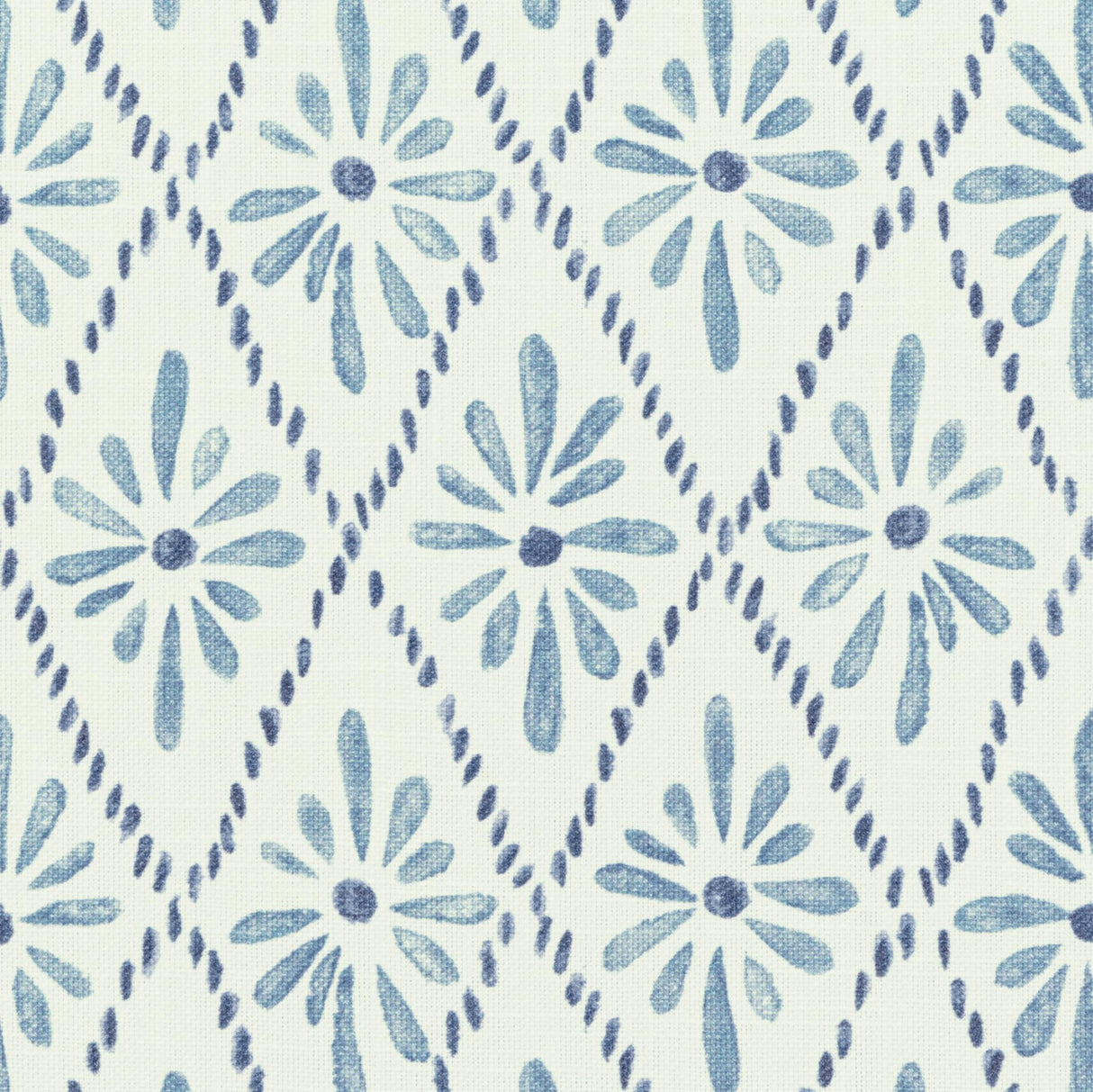 Kravet MALINA LARKSPUR Fabric