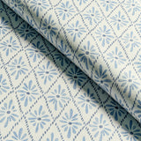 Kravet MALINA LARKSPUR Fabric