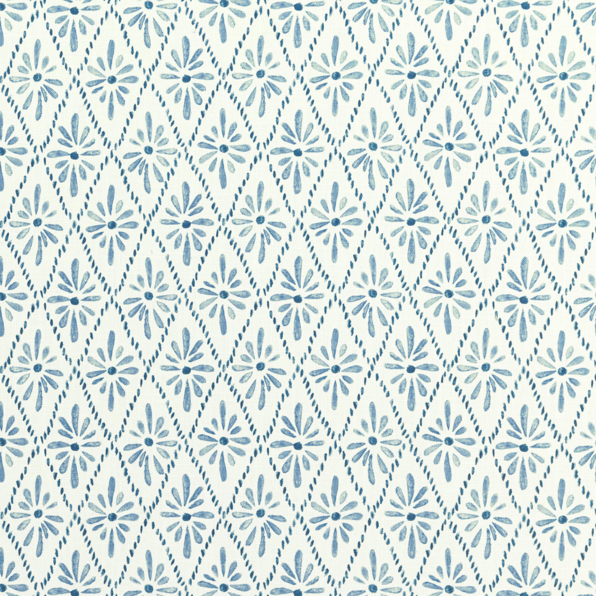Kravet MALINA LARKSPUR Fabric