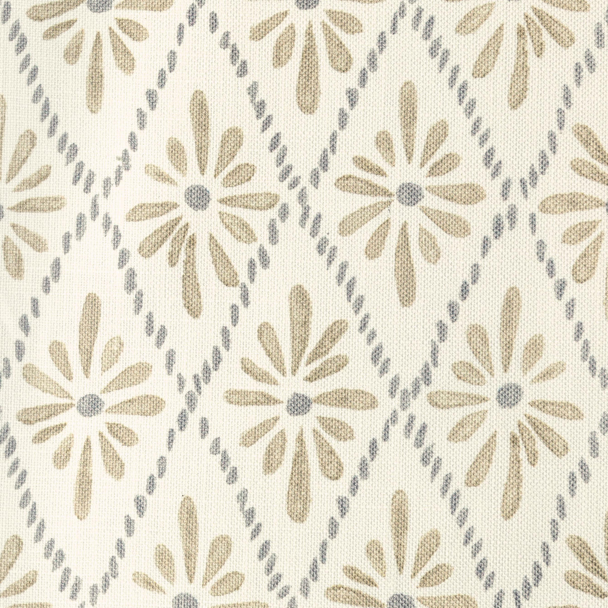 Kravet MALINA SPARROW Fabric