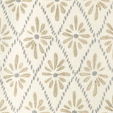 Kravet MALINA SPARROW Fabric
