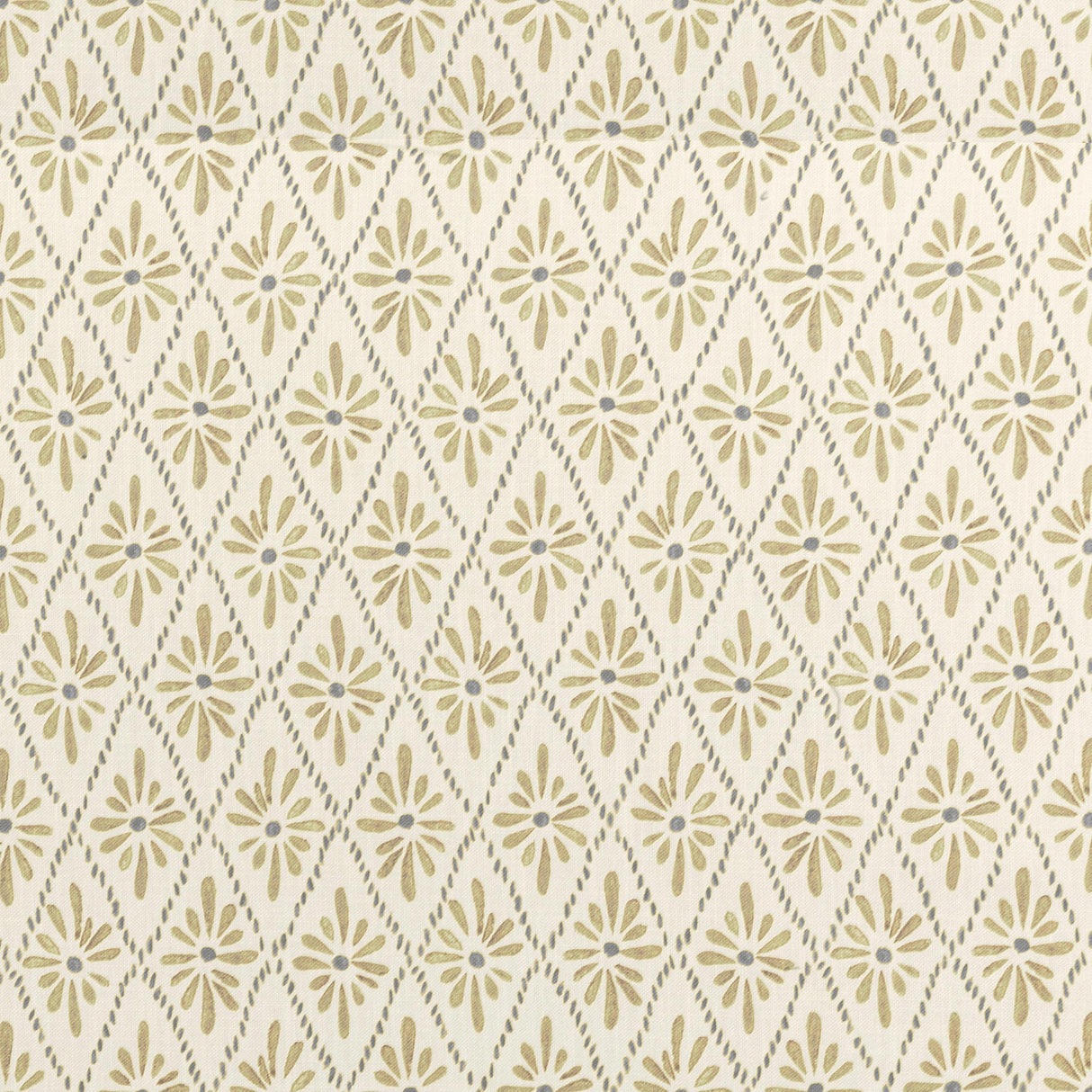 Kravet MALINA SPARROW Fabric