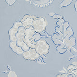 Lee Jofa SOMERSET WP SKY Wallpaper