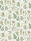 A-Street Prints Britta Green Herbs Wall Mural