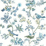 Brewster Home Fashions Jinjur Bird Trail Teal Wallpaper