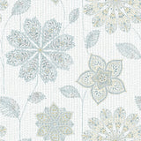 Brewster Home Fashions Gypsy Floral Blue/Green Peel & Stick Blue & Green Wallpaper