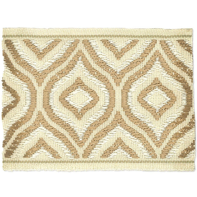Stout KALEIDOSCOPE BISCUIT Trim
