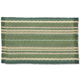 Stout REVIEW DEWKIST Trim