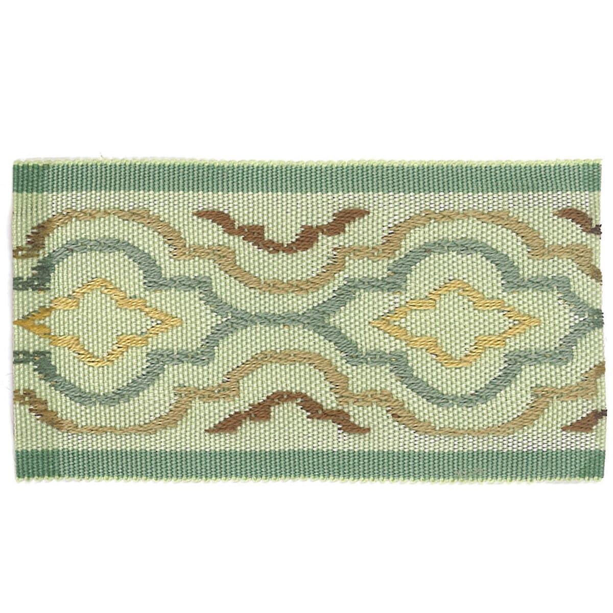 Stout SYNERGY MERMAID Trim