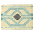 Stout DERMOTTE GLACIER Trim