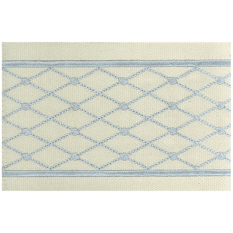 Stout ALOOF AZURE Trim