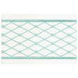 Stout ALOOF TURQUOISE Trim