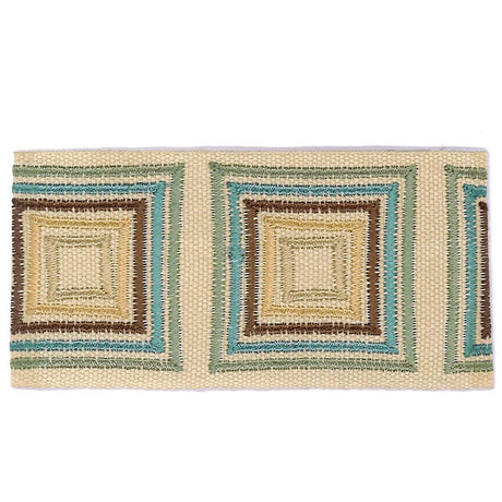 Stout BOXCAR AQUA Trim