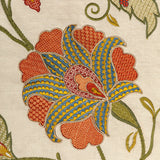 Lee Jofa SHIRAZ EMB SPICE/OLIVE Fabric