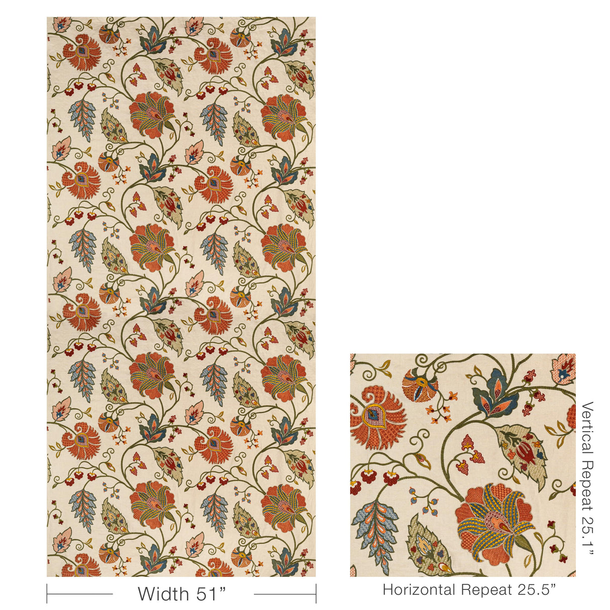 Lee Jofa SHIRAZ EMB SPICE/OLIVE Fabric