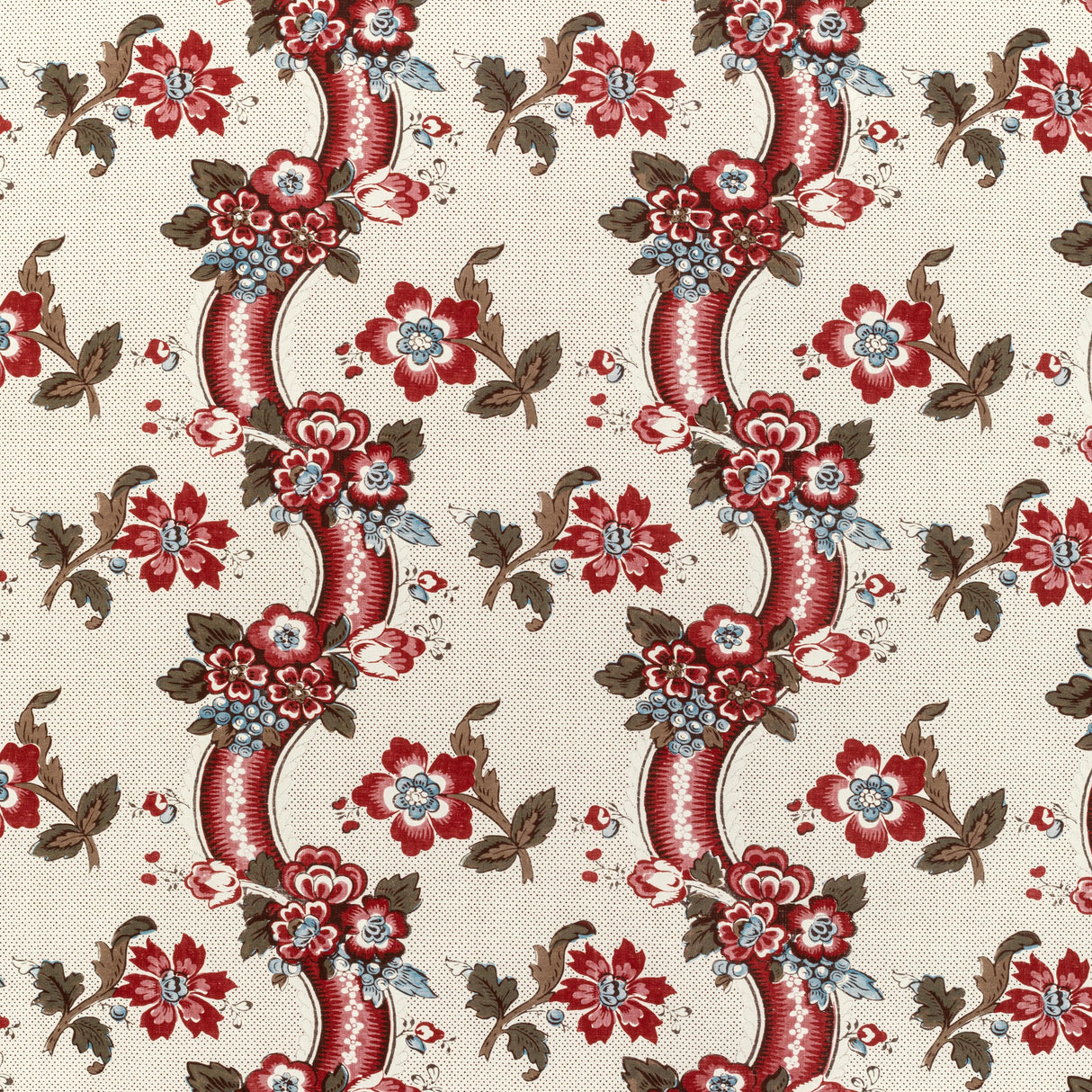 Lee Jofa BENDAY PRINT RED/BLUE Fabric