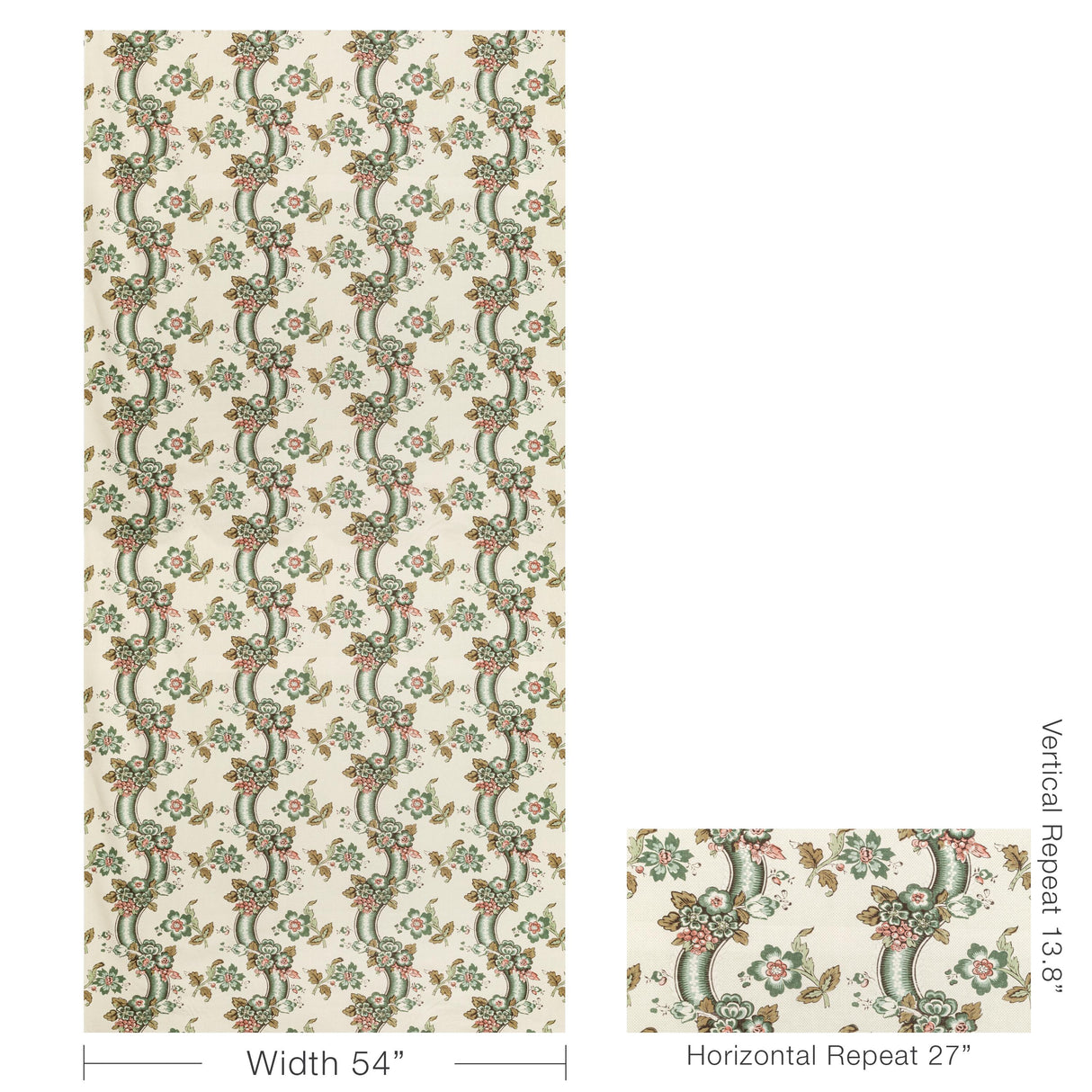 Lee Jofa BENDAY PRINT GREEN/ROSE Fabric