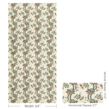 Lee Jofa BENDAY PRINT GREEN/ROSE Fabric