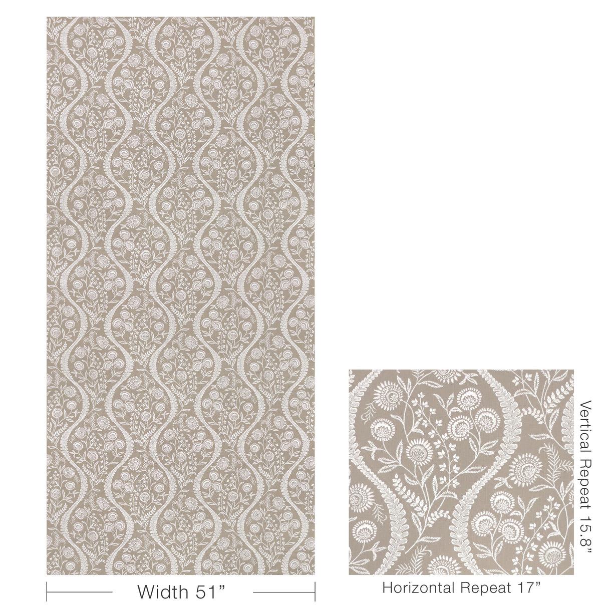 Lee Jofa FLORIBLANCA LINEN Fabric