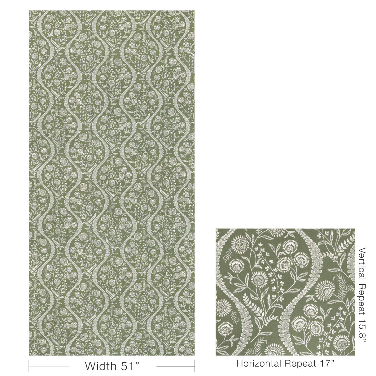 Lee Jofa FLORIBLANCA GREEN Fabric