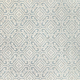 Lee Jofa PRADO WEAVE SKY Upholstery Fabric