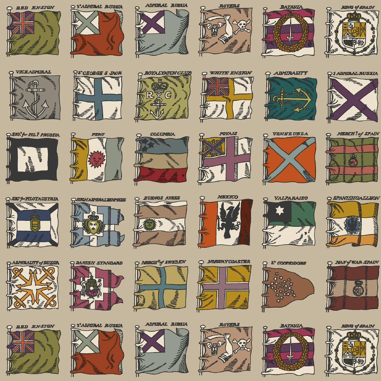 Mulberry NAVAL ENSIGNS RED/PLUM Wallpaper