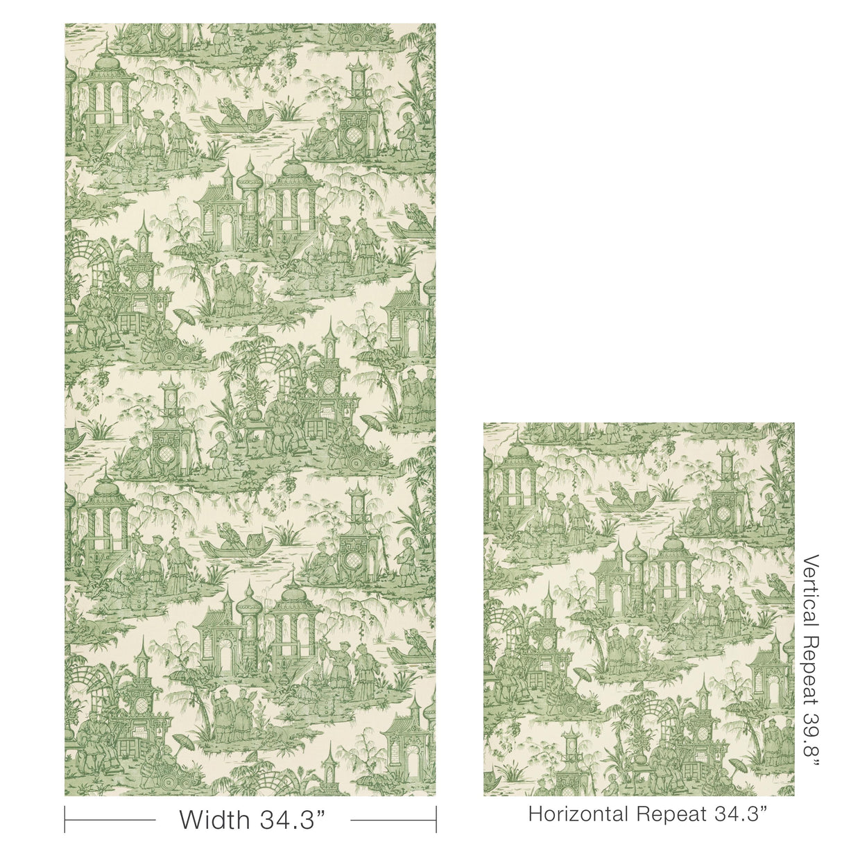 Lee Jofa PAGODA TOILE PAPER GREEN Wallpaper