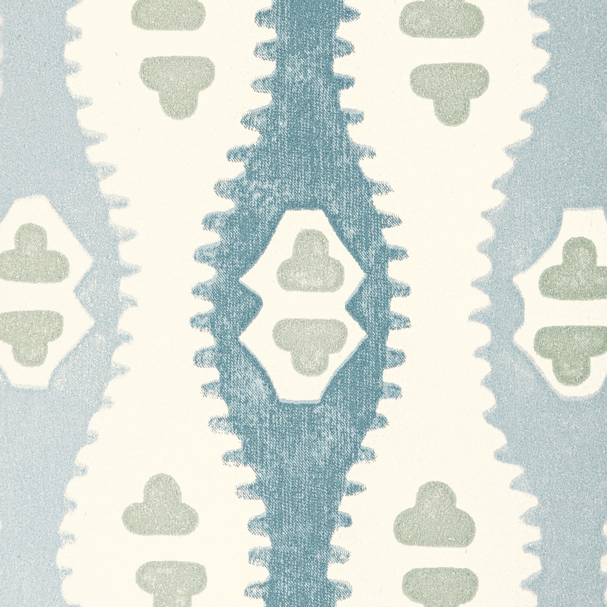 Lee Jofa ELBA PAPER CHAMBRAY Wallpaper