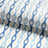 Lee Jofa ELBA PAPER CAPRI Wallpaper