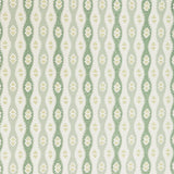 Lee Jofa ELBA PAPER JADE Wallpaper