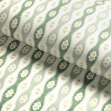 Lee Jofa ELBA PAPER JADE Wallpaper