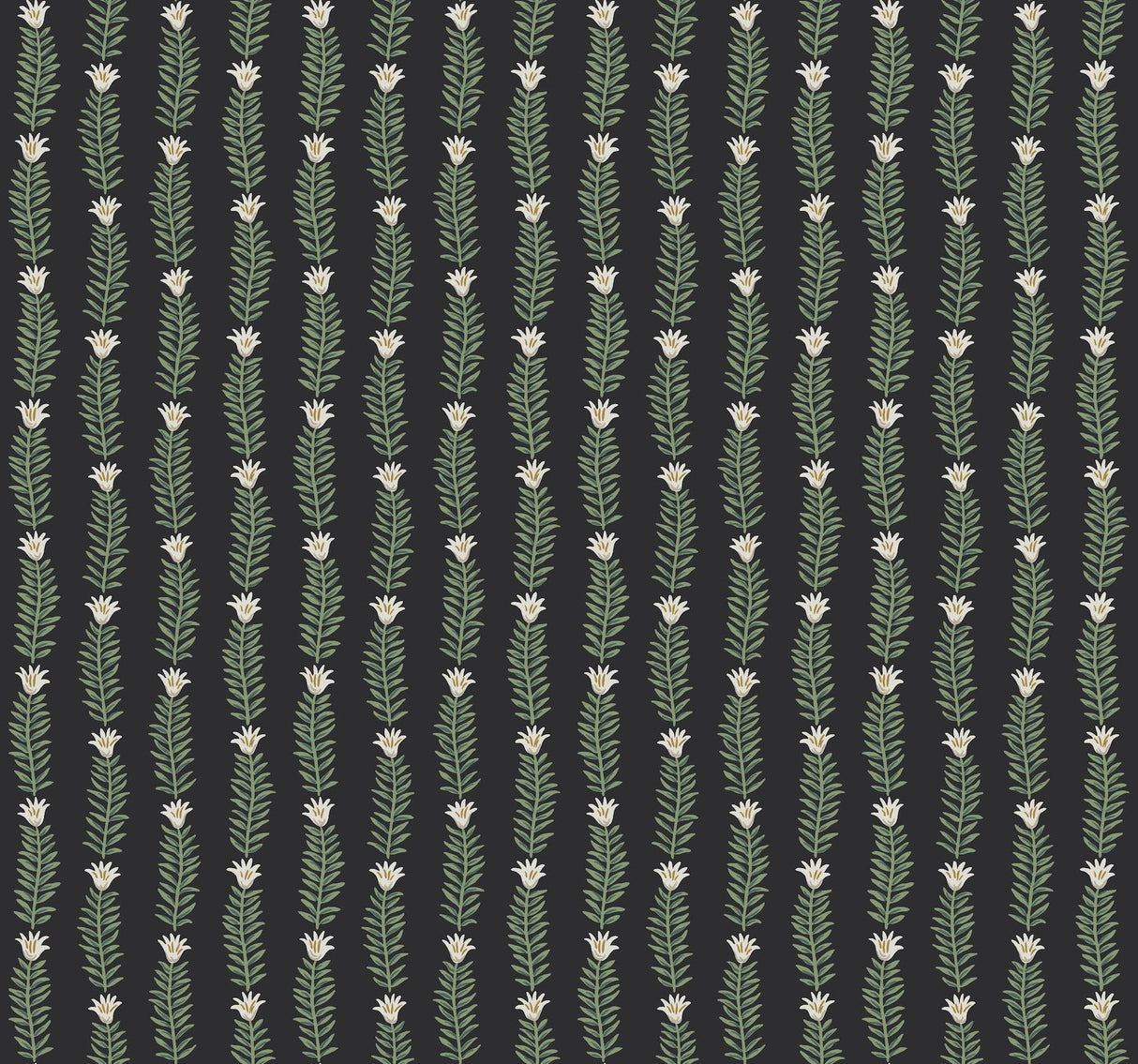 Rifle Paper Co. Eden Black Wallpaper