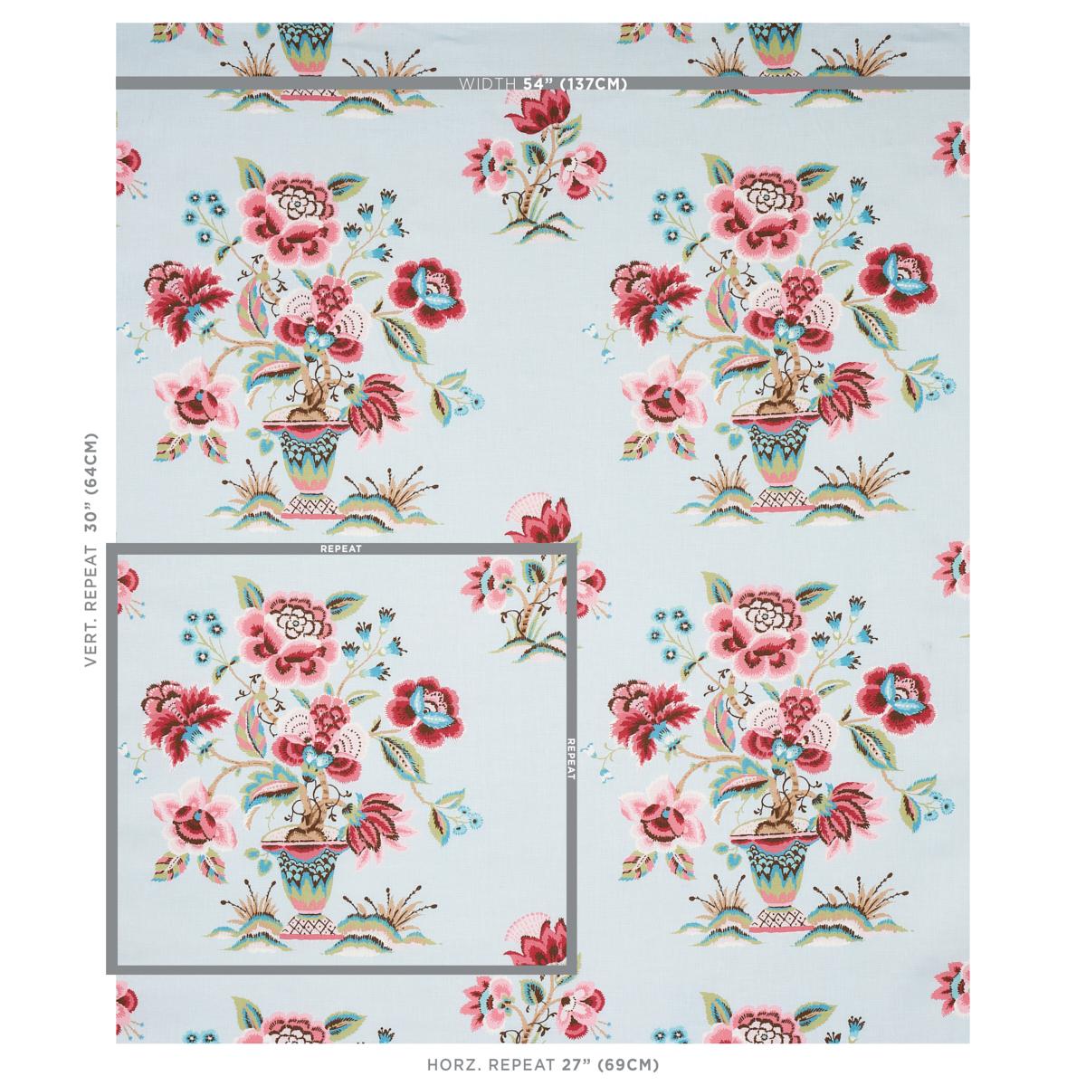 Schumacher Ashford Linen Rose And Sky Fabric