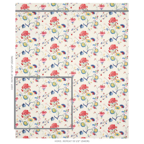 Schumacher Vasily Linen Multi Fabric