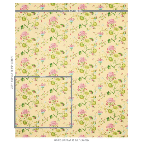 Schumacher Vasily Linen Green And Yellow Fabric