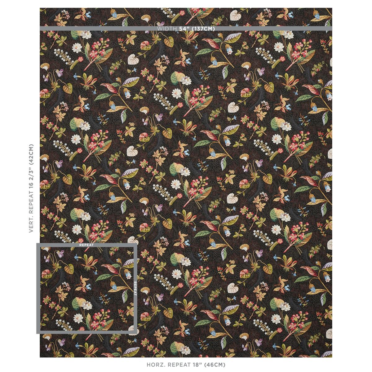 Schumacher Blackwell Linen Noir Fabric