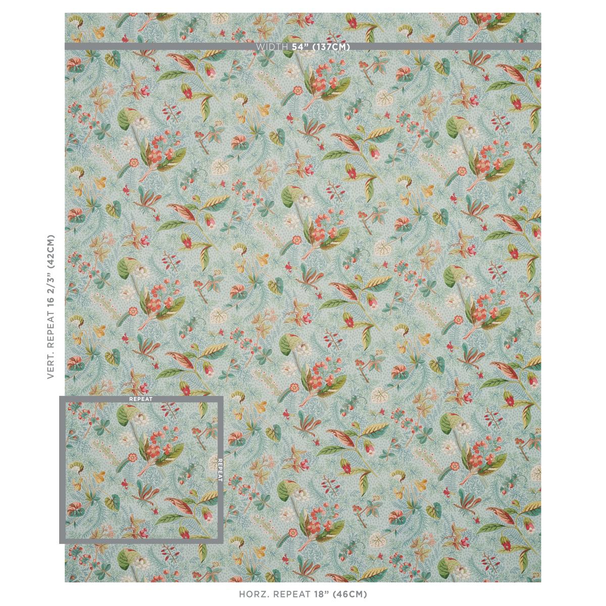 Schumacher Blackwell Linen Sky Fabric