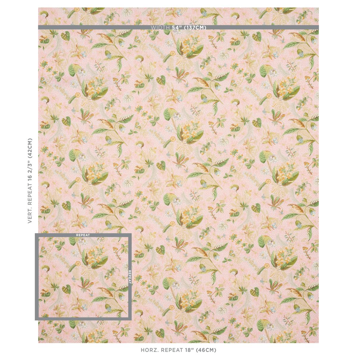 Schumacher Blackwell Linen Blush Fabric
